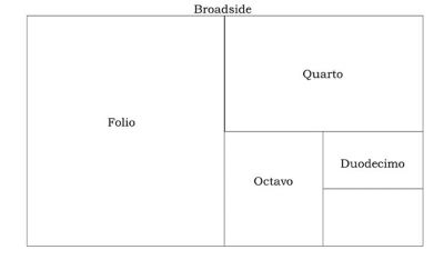 "quarto" picture