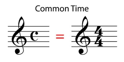 "common time" picture