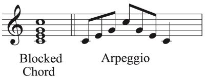 "arpeggio" picture