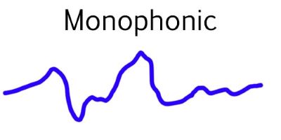 "monophonic" picture