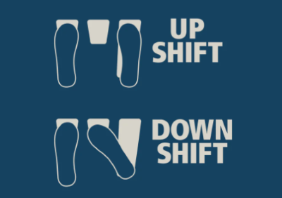 "downshift" picture