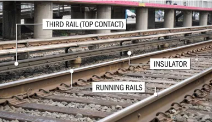 "third rail" picture