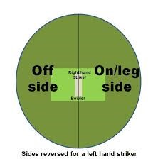 "legside" picture