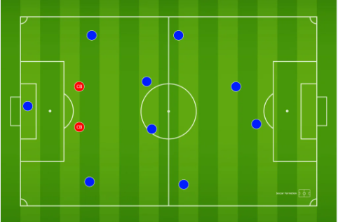 "center back" picture