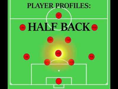 "halfback" picture