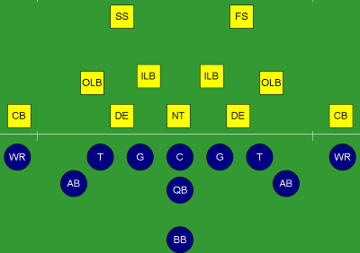 "linebacker" picture