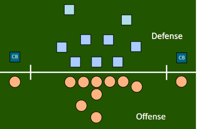 "cornerback" picture
