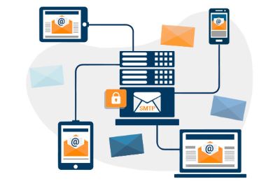"SMTP" picture