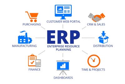 "ERP" picture