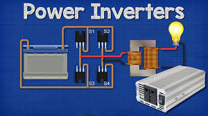 "inverter" picture