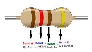 "resistor" picture