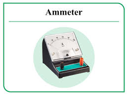 "ammeter" picture