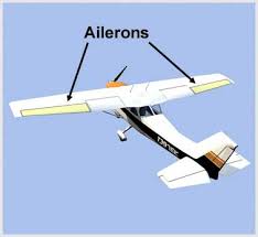 "aileron" picture