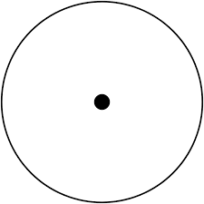 "monad" picture