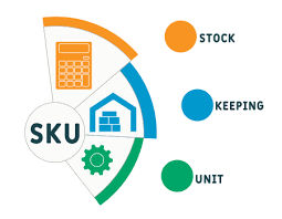 "stock-keeping unit" picture