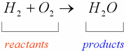 "reactant" picture