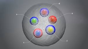 "hadron" picture