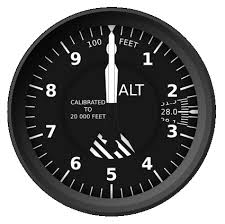 "altimeter" picture