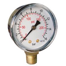 "manometer" picture