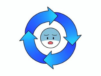 "vicious circle" picture