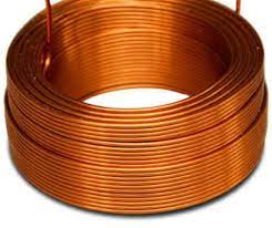 What does coil mean? | Lingoland English-English Dictionary